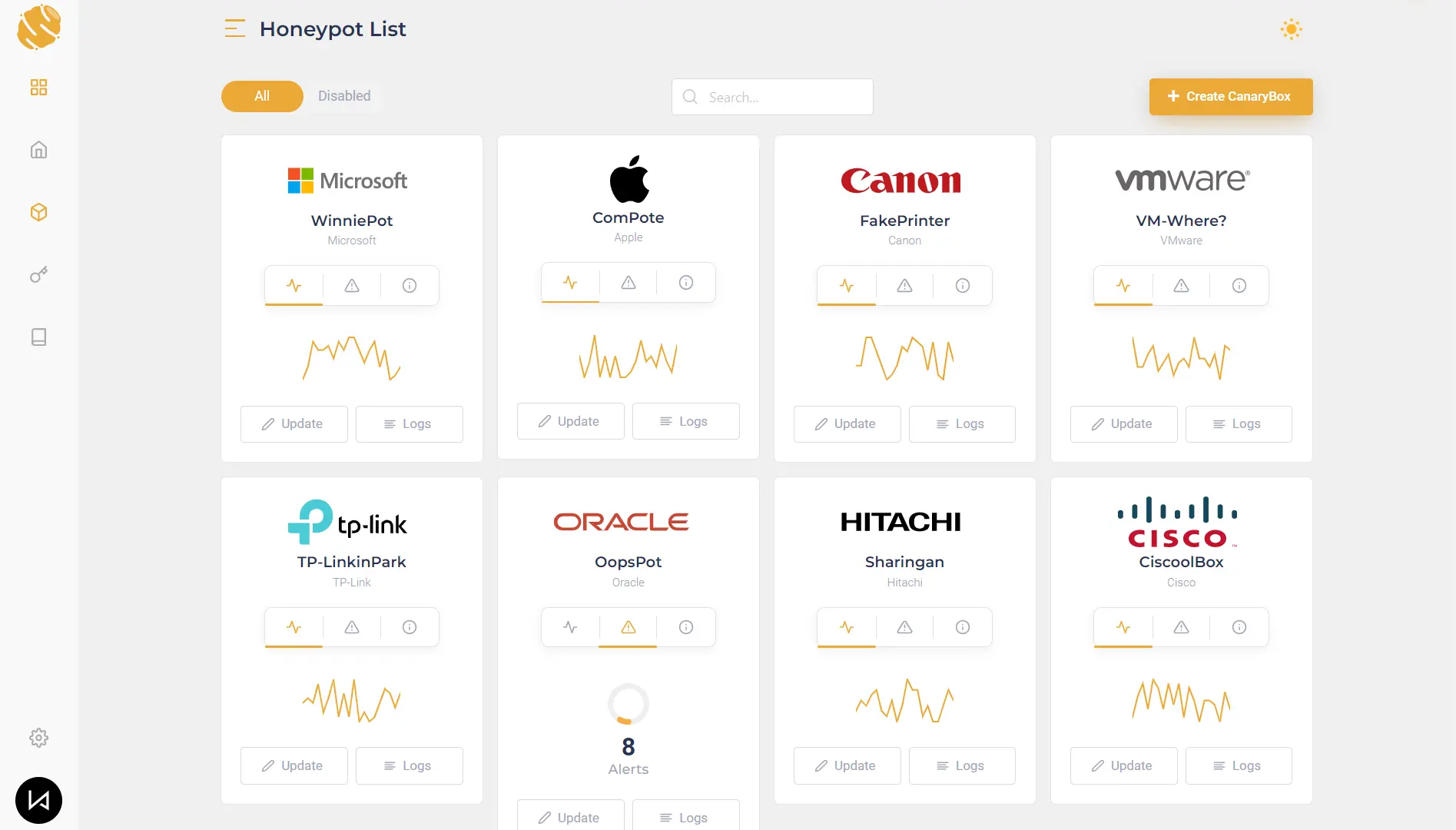 NeroSwarm Honeypot dashboard preview light mode